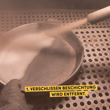 Wiederbeschichtung nur für Hoffmann Produkte