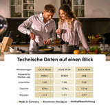 Backplatte 447x360 mm, handgegossen