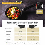 STONIQ Pfannen Duo | PFAS-Frei