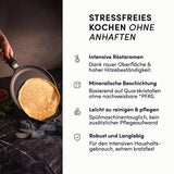 Crepespfanne I STONIQ I PFAS-Frei