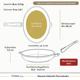 Schnitzel- & Fischpfanne STONIQ I PFAS-Frei