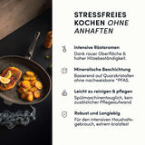 Schnitzel- & Fischpfanne STONIQ I PFAS-Frei