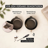 Wiederbeschichtung nur für Hoffmann Produkte