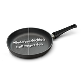 Wiederbeschichtung nur für Hoffmann Produkte