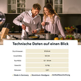 Stieltopf mit 2 Ausgießern, Ø 18 cm I Deckel optional